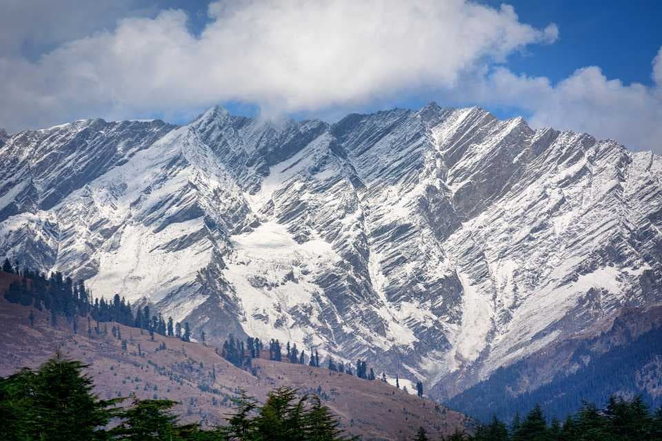 Snow Capped Mountains in Manali