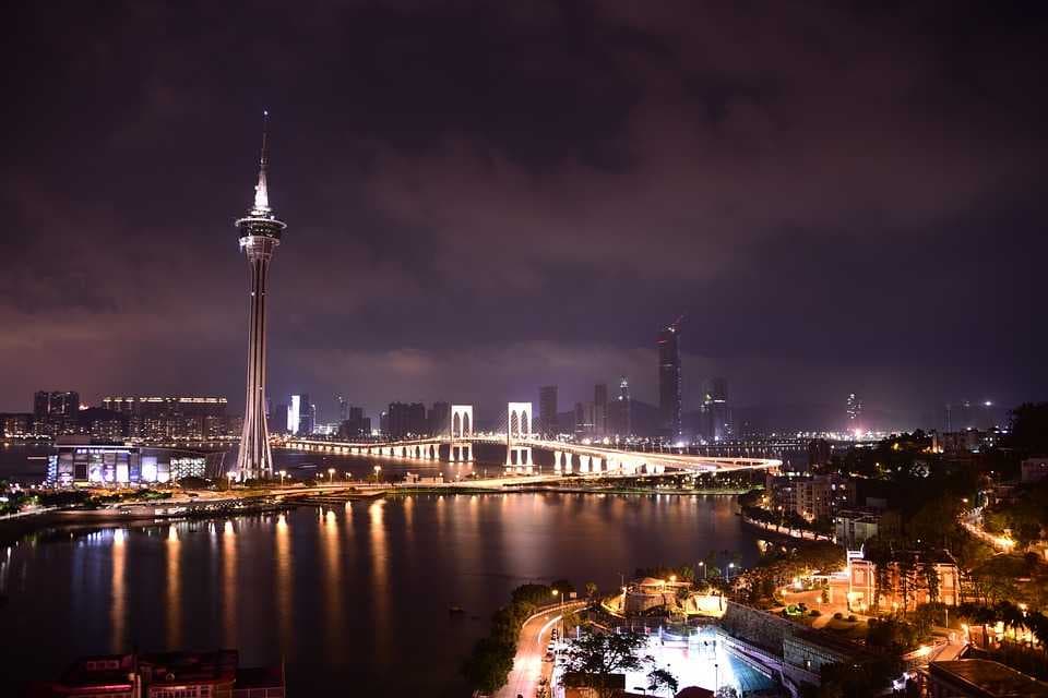 China travel image