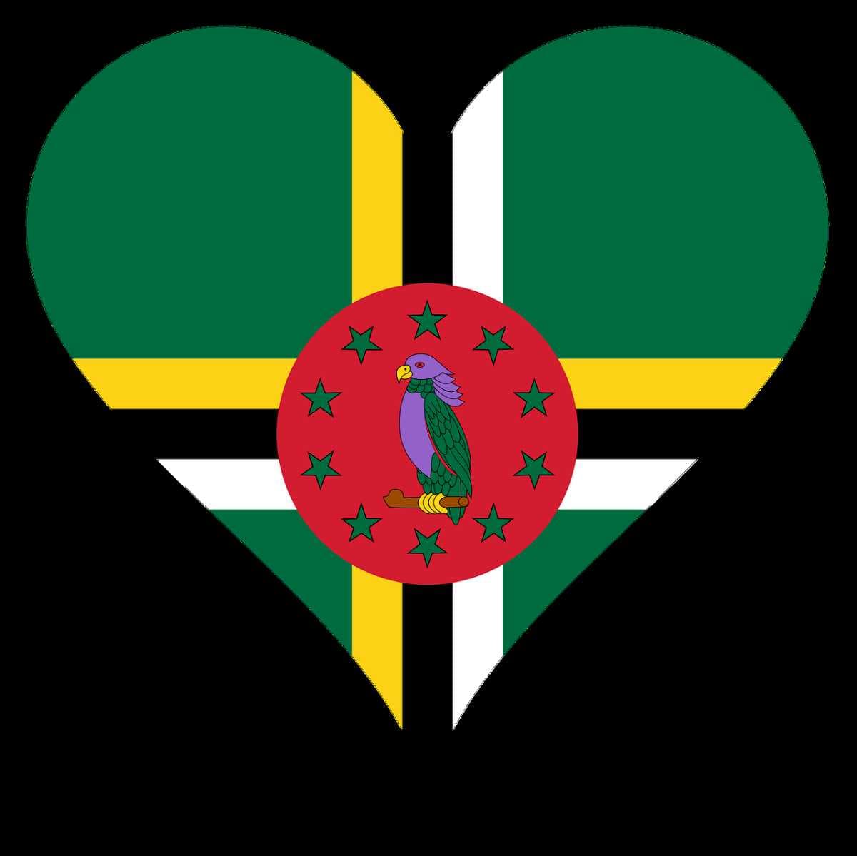 Dominica travel image