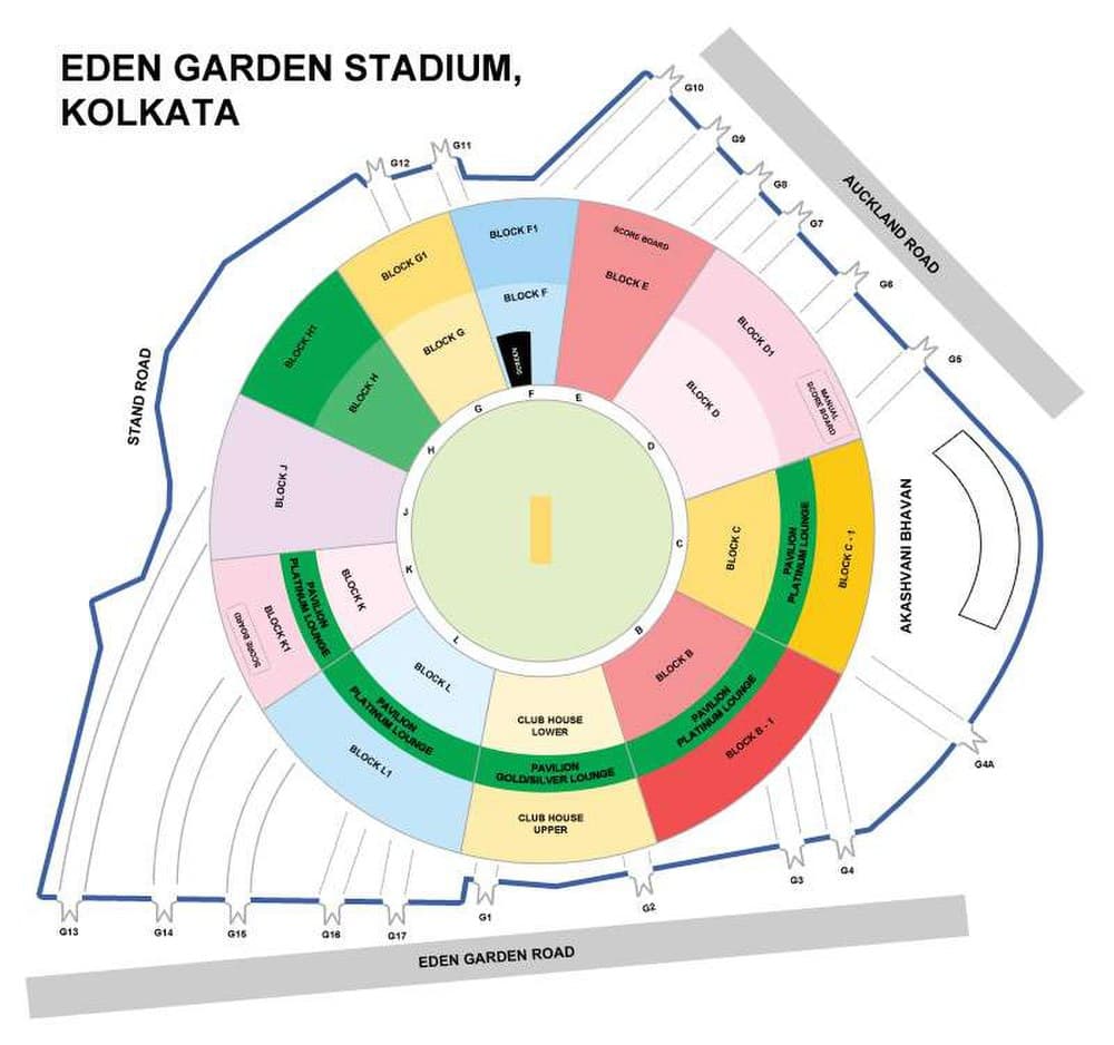 Eden Gardens travel image
