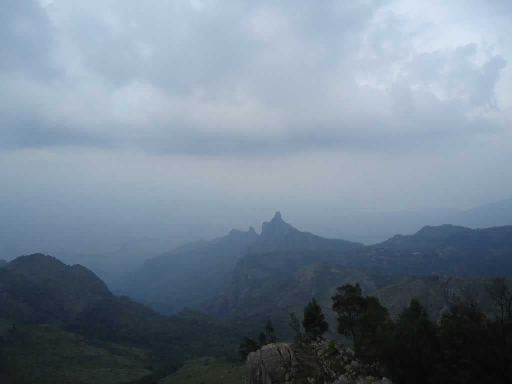 Kodanand View Point