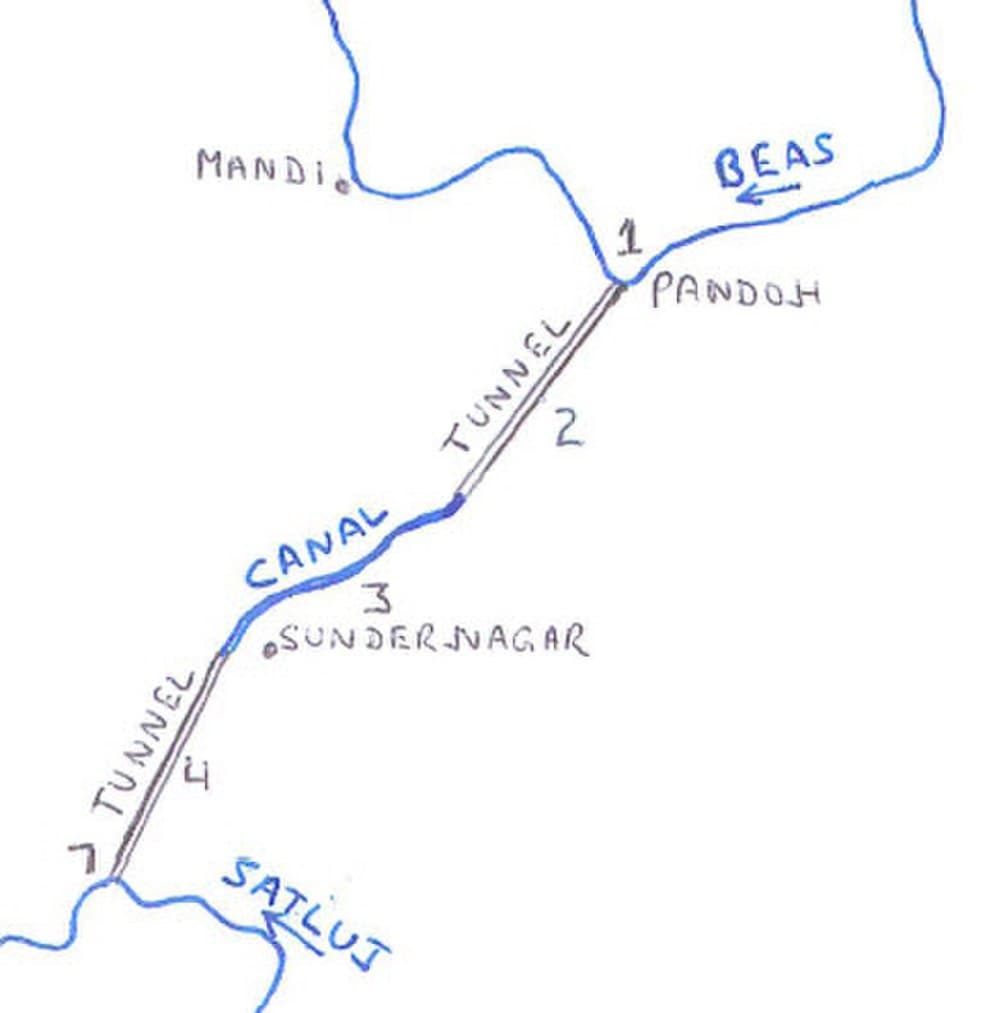 Pandoh Dam travel image