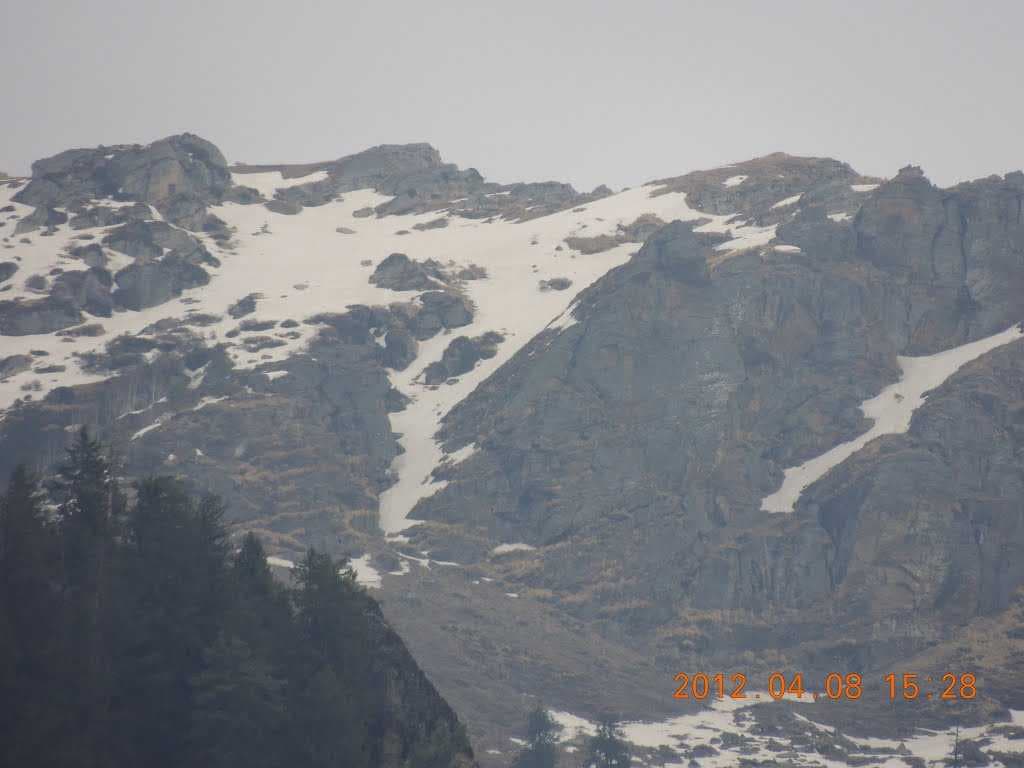Harinder Mountain