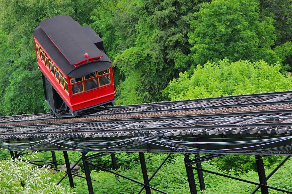 Pittsburgh travel image
